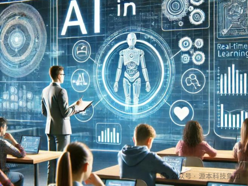 艾弗森贝博ballbet官网科技-本科生掌握大数据、云原生、AI-竞赛保研求职的“超车秘籍”来了！